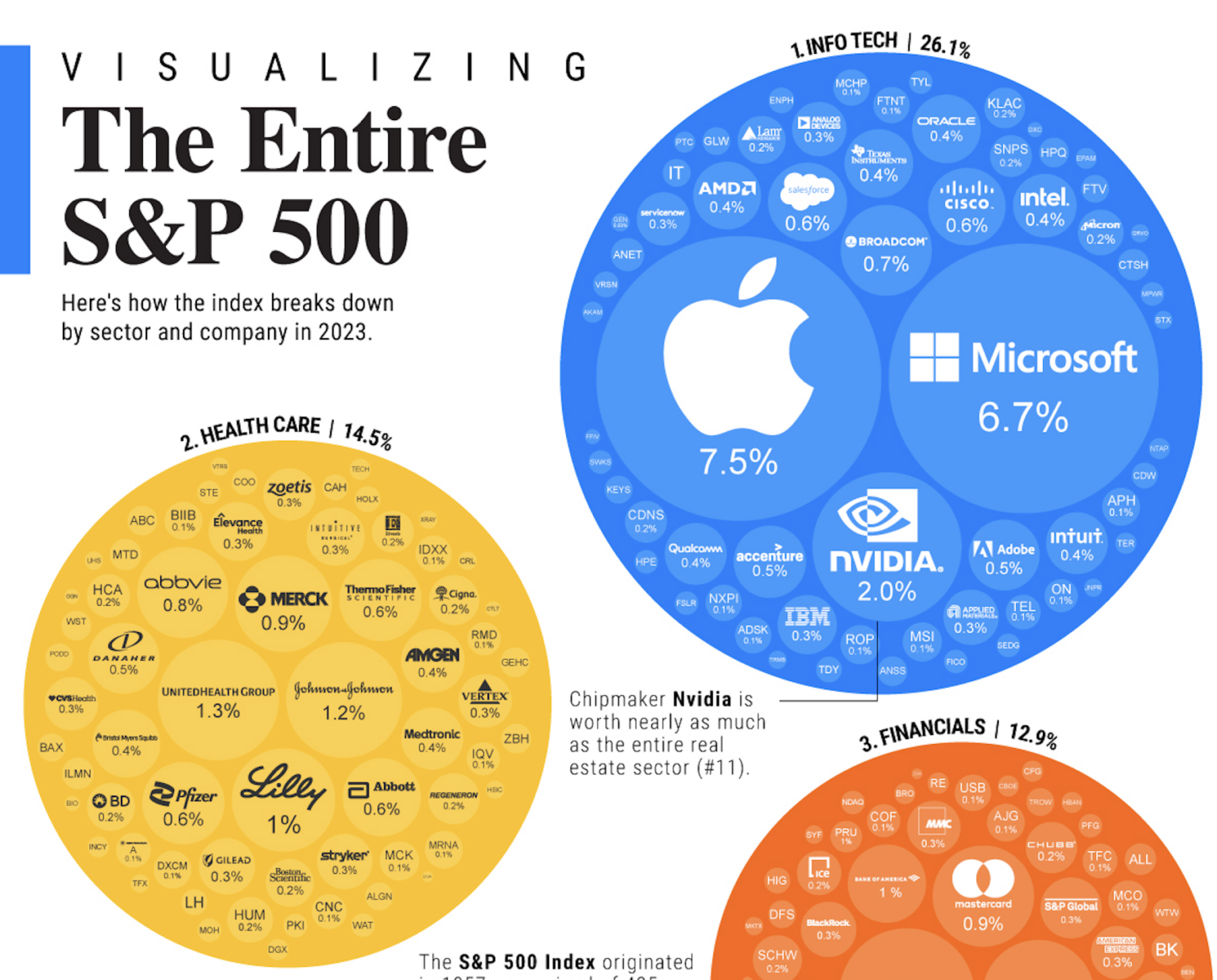 SPX-Viz.png