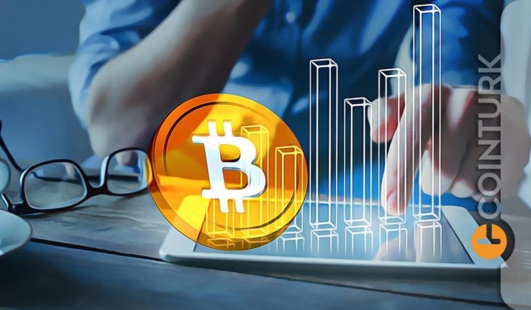 Bitcoin Fiyatı: Hisse Senetleri Rekor Yükseklikte Yükseliyor