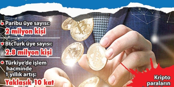 Kripto-spor ortaklıkları: Güven ve İtibarın Önemi