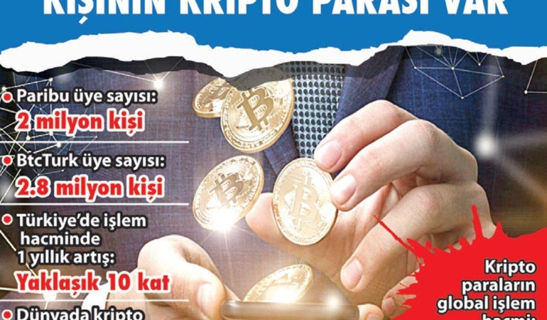 Kripto-spor ortaklıkları: Güven ve İtibarın Önemi
