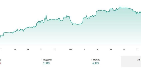 Tokenleştirilmiş Hisse Senetleri ile DeFi Dönüşümü