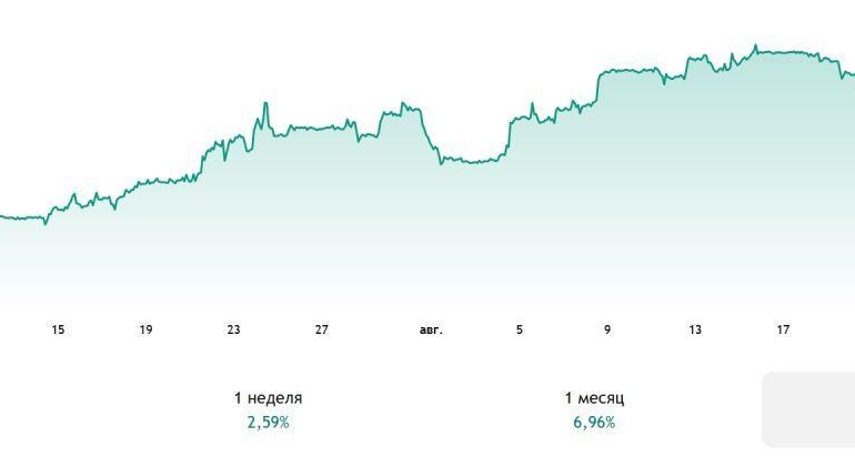 Tokenleştirilmiş Hisse Senetleri ile DeFi Dönüşümü
